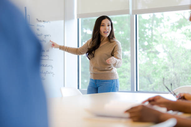 Dressing Smartly for Your Academic Presentation